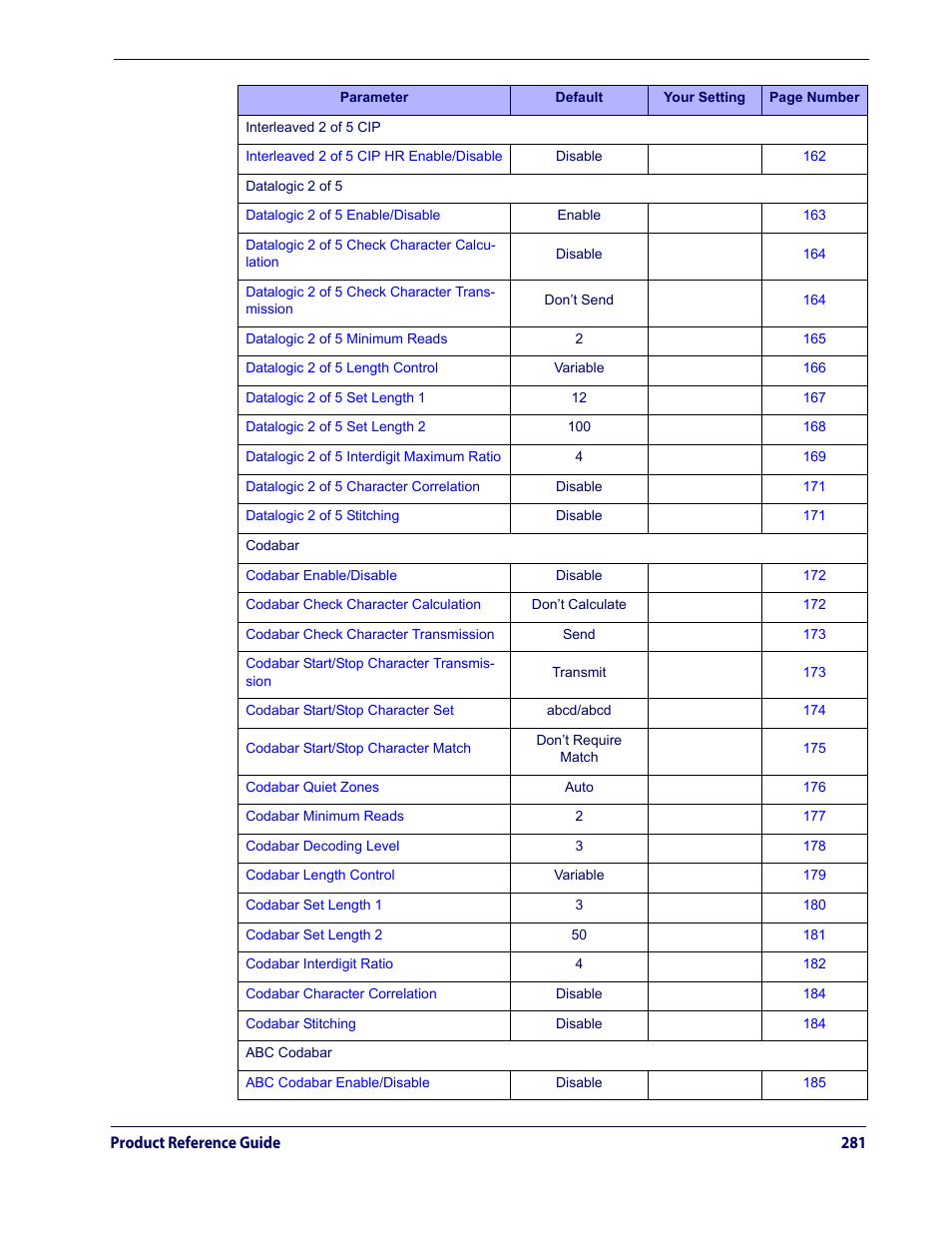 Datalogic QuickScan Lite QW2100 User Manual | Page 291 / 324