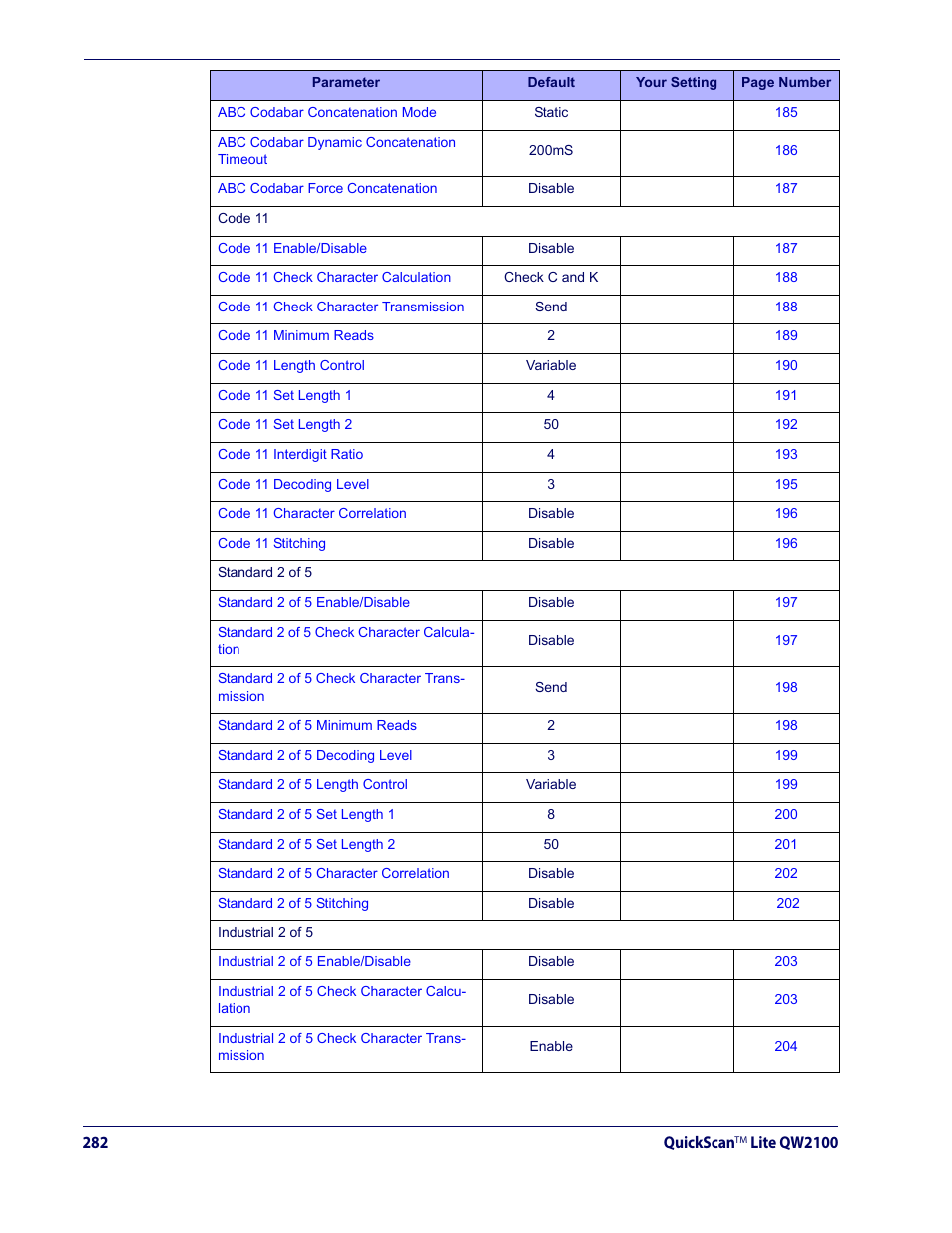 Datalogic QuickScan Lite QW2100 User Manual | Page 292 / 324