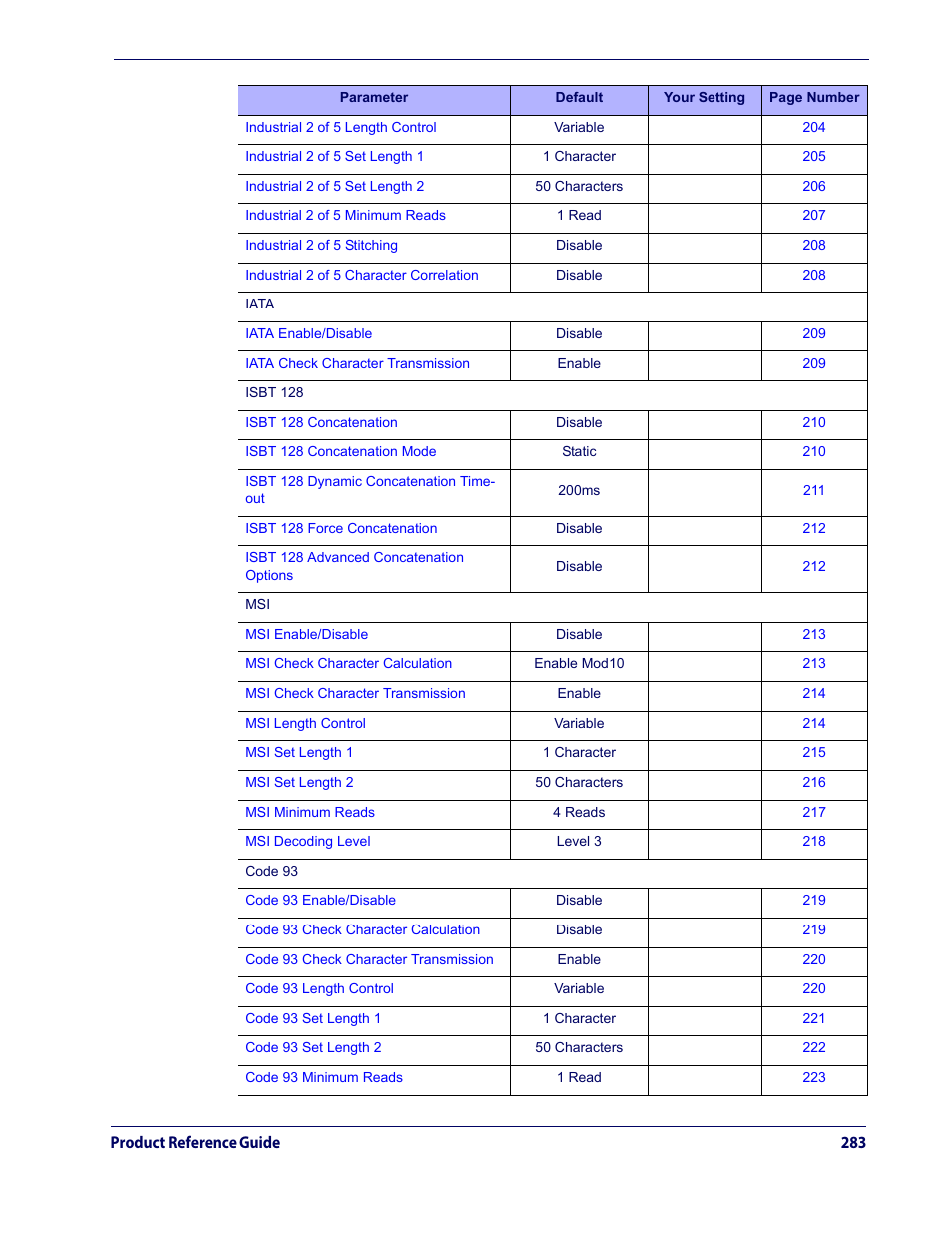 Datalogic QuickScan Lite QW2100 User Manual | Page 293 / 324