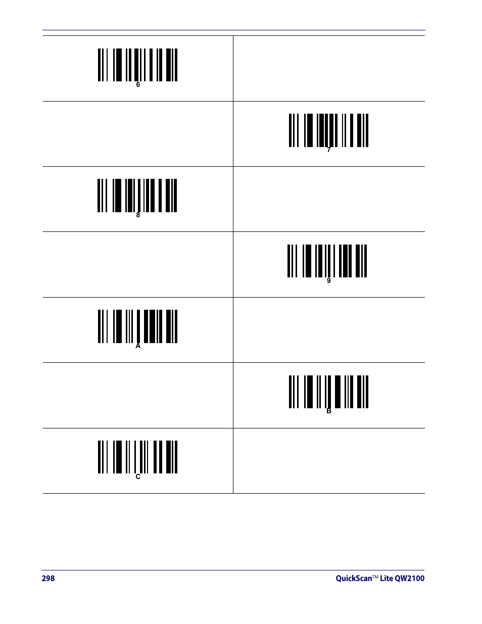 Datalogic QuickScan Lite QW2100 User Manual | Page 308 / 324