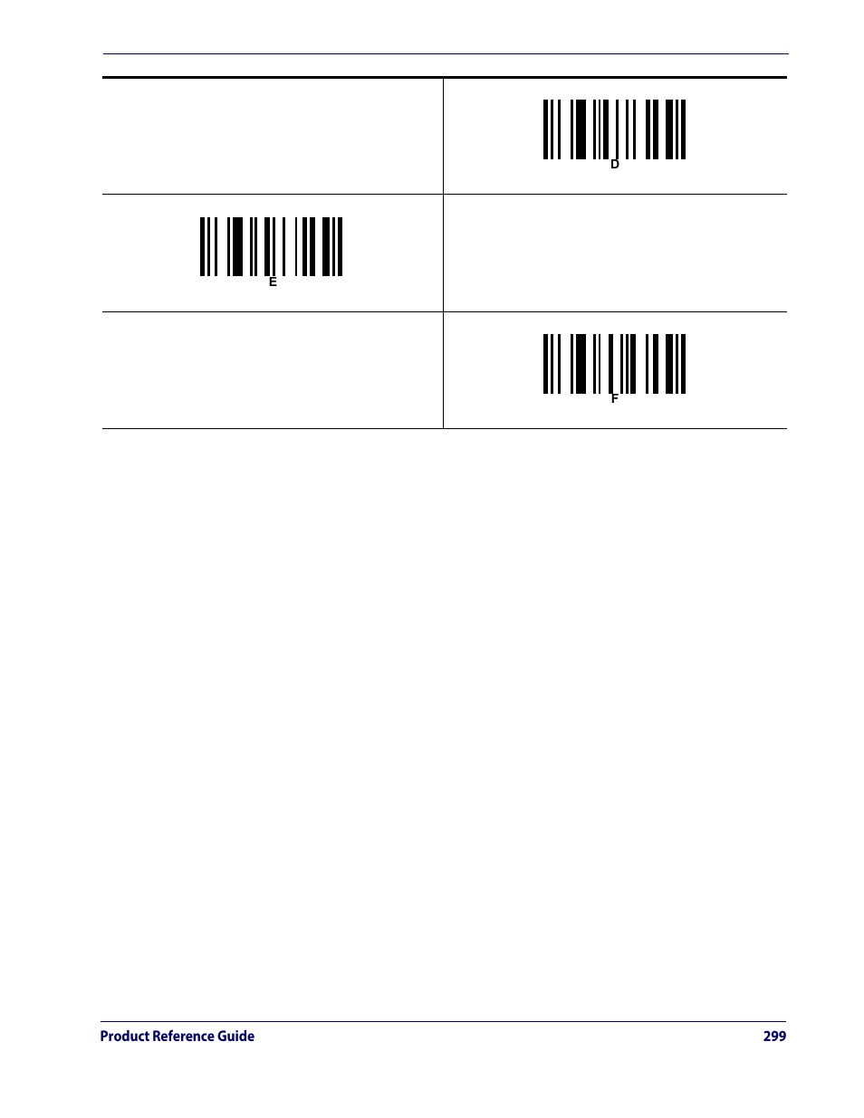 Datalogic QuickScan Lite QW2100 User Manual | Page 309 / 324