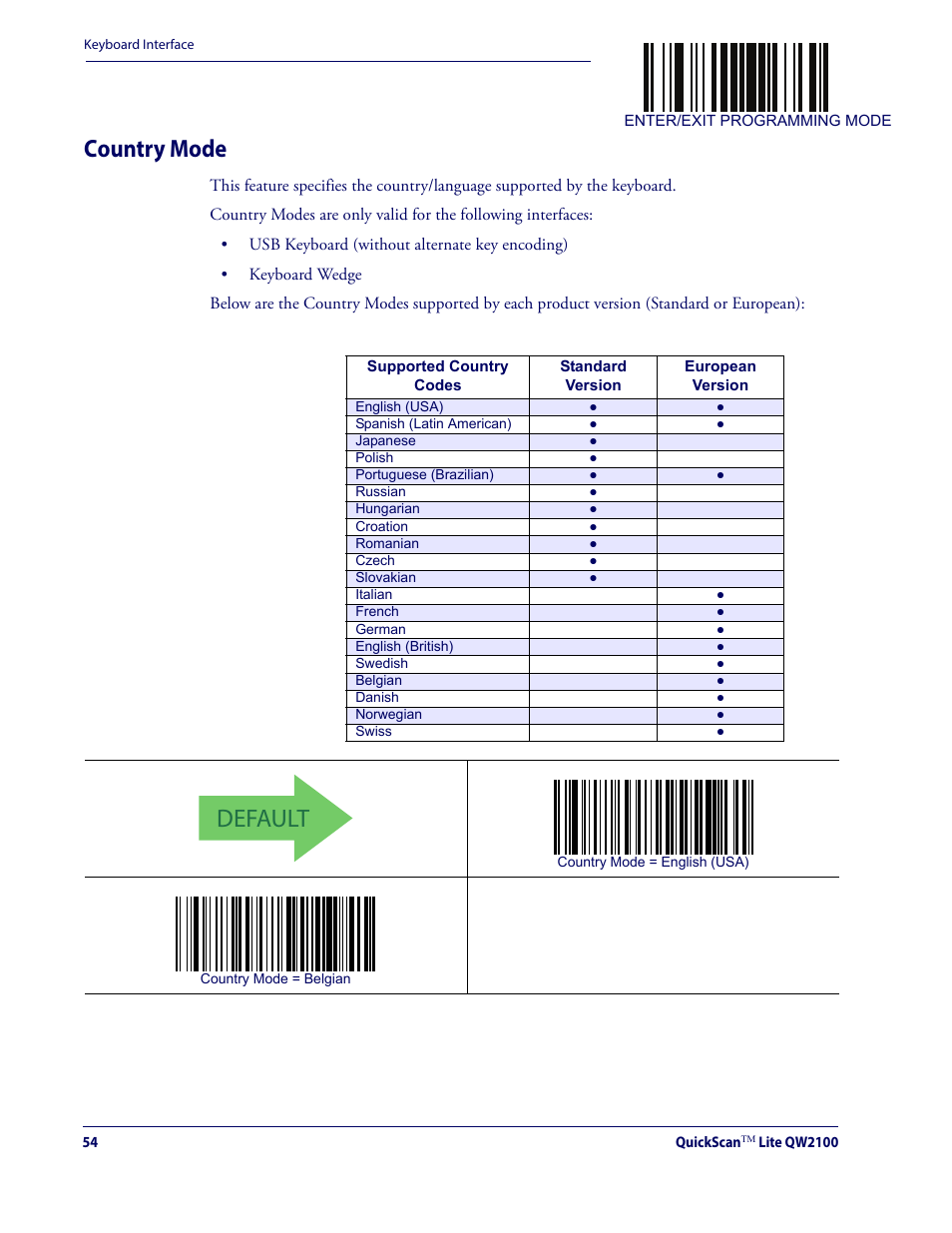 Country mode, Ronment). see, Default | Datalogic QuickScan Lite QW2100 User Manual | Page 64 / 324