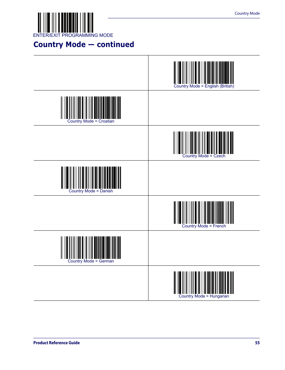 Country mode — continued | Datalogic QuickScan Lite QW2100 User Manual | Page 65 / 324