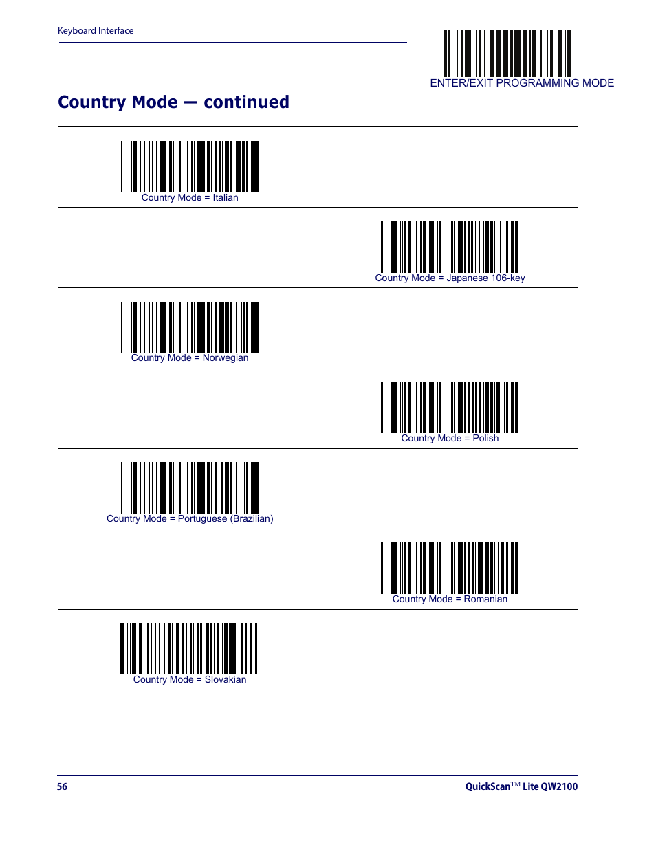 Country mode — continued | Datalogic QuickScan Lite QW2100 User Manual | Page 66 / 324