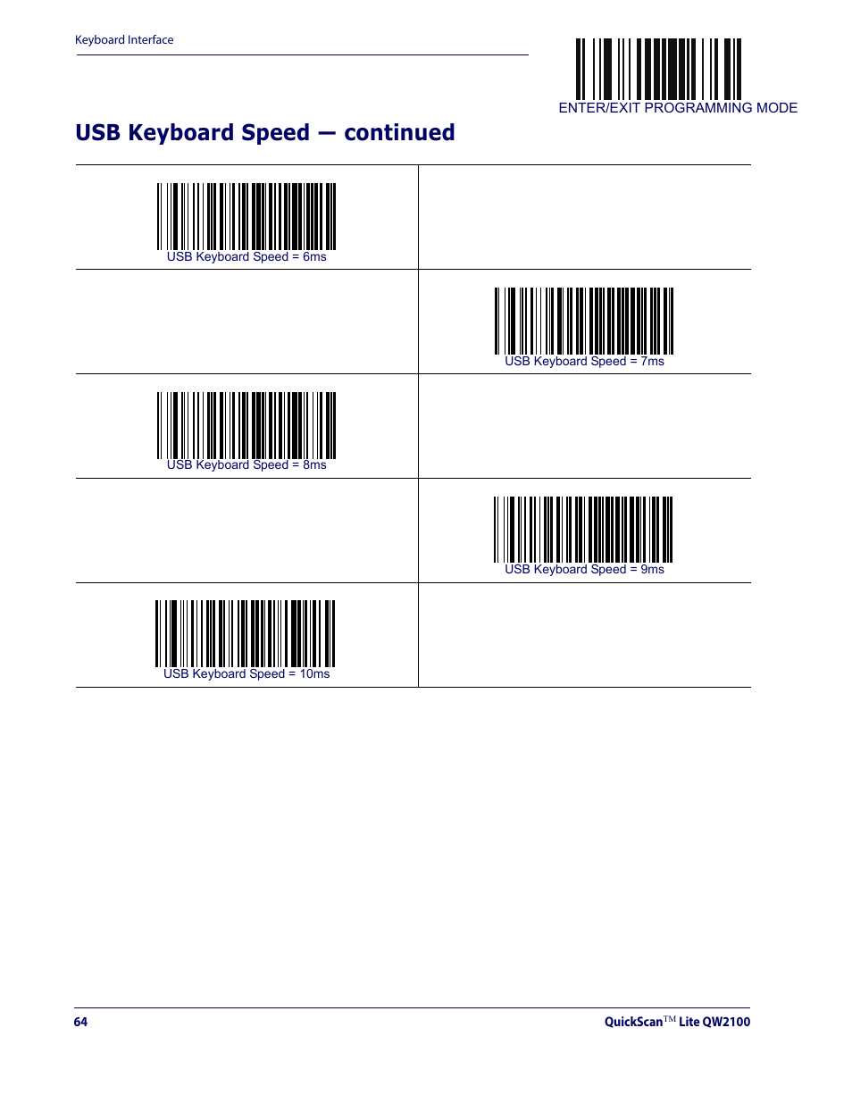 Usb keyboard speed — continued | Datalogic QuickScan Lite QW2100 User Manual | Page 74 / 324