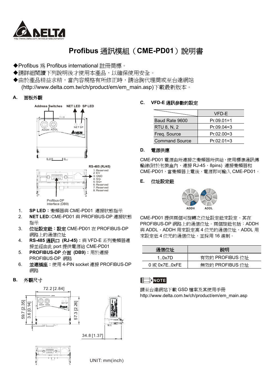 Profibus 通訊模組（ cme-pd01 ）說明書 | Delta Electronics Profibus Communication Module CME-PD01 User Manual | Page 2 / 2