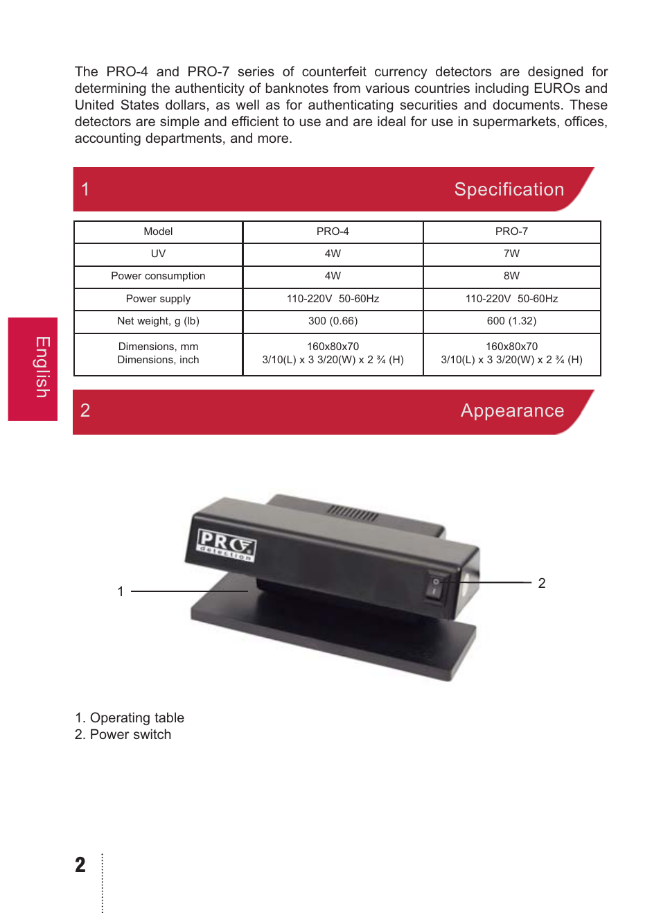 English, 1specification 2 appearance | PRO Intellect PRO 7 User Manual | Page 2 / 8