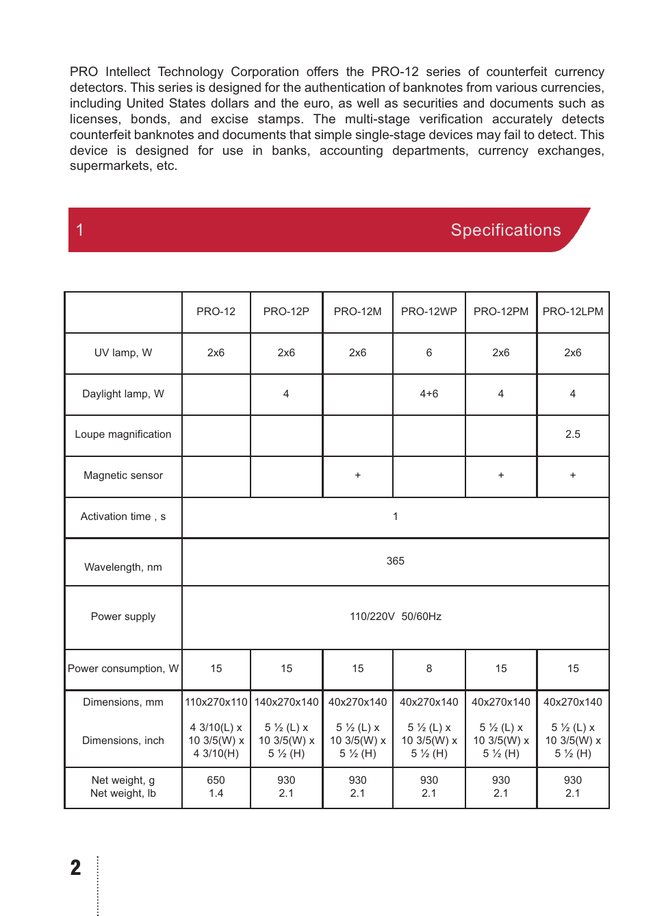 1specifications | PRO Intellect PRO 12 User Manual | Page 2 / 16