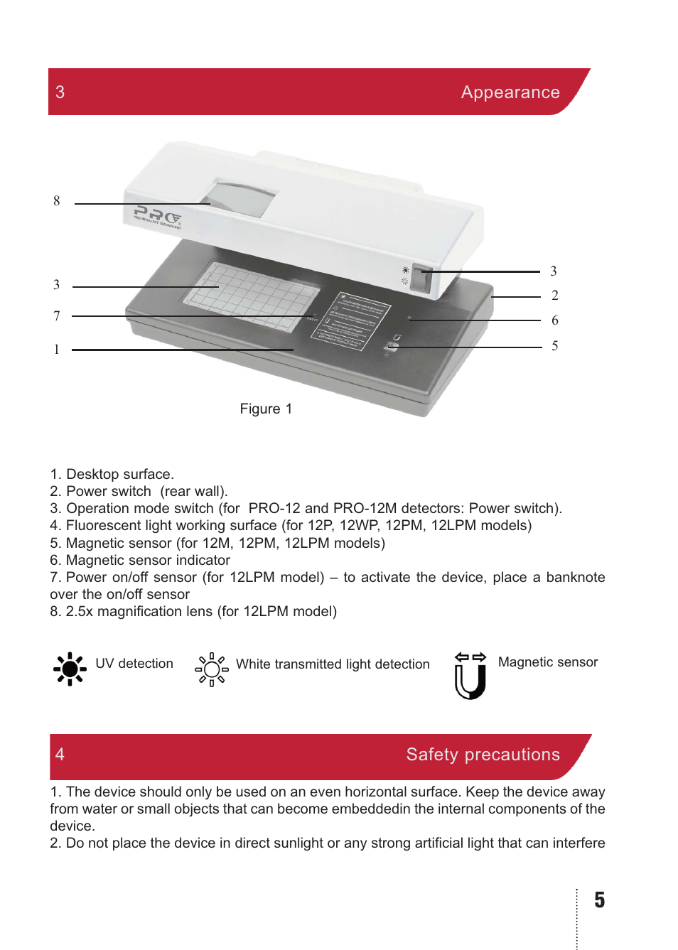 PRO Intellect PRO 12 User Manual | Page 5 / 16