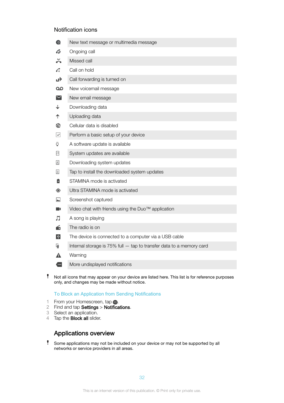 Applications overview | Sony Xperia XA1 User Manual | Page 32 / 130