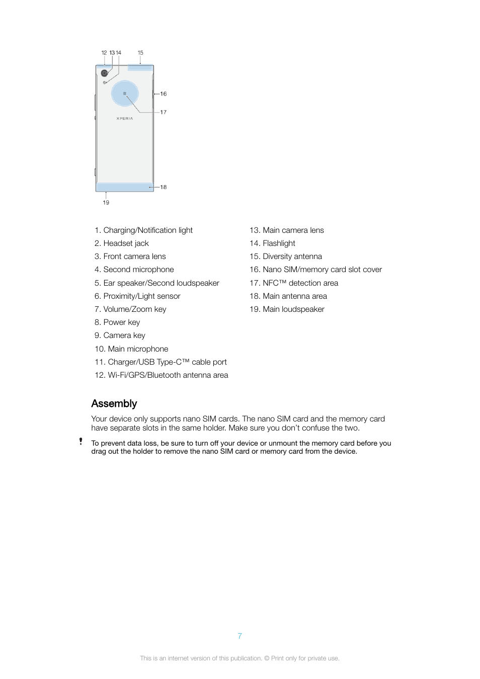 Assembly | Sony Xperia XA1 User Manual | Page 7 / 130