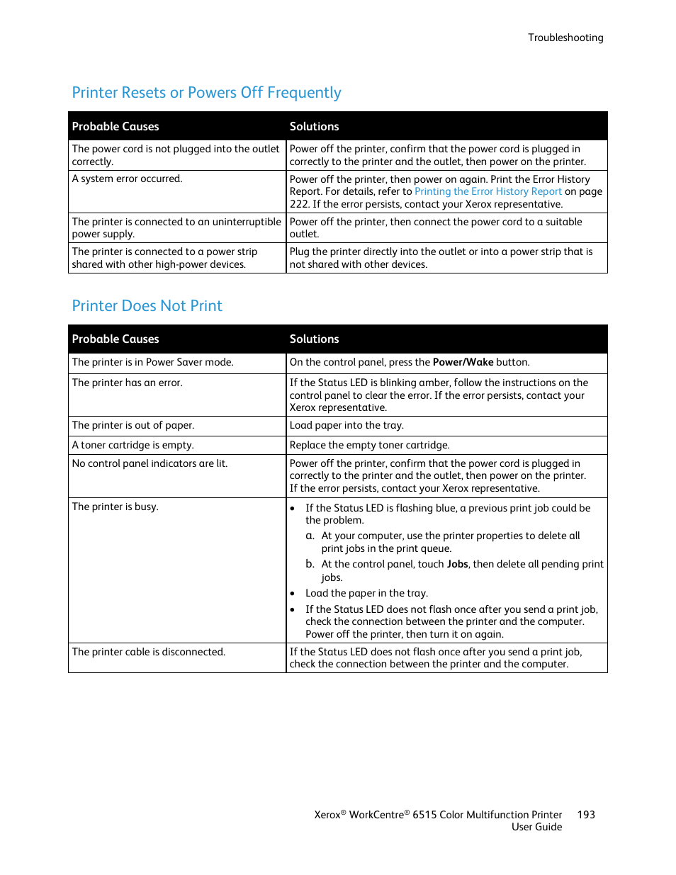 Printer resets or powers off frequently, Printer does not print | Xerox WorkCentre 6515DNI User Manual | Page 193 / 326