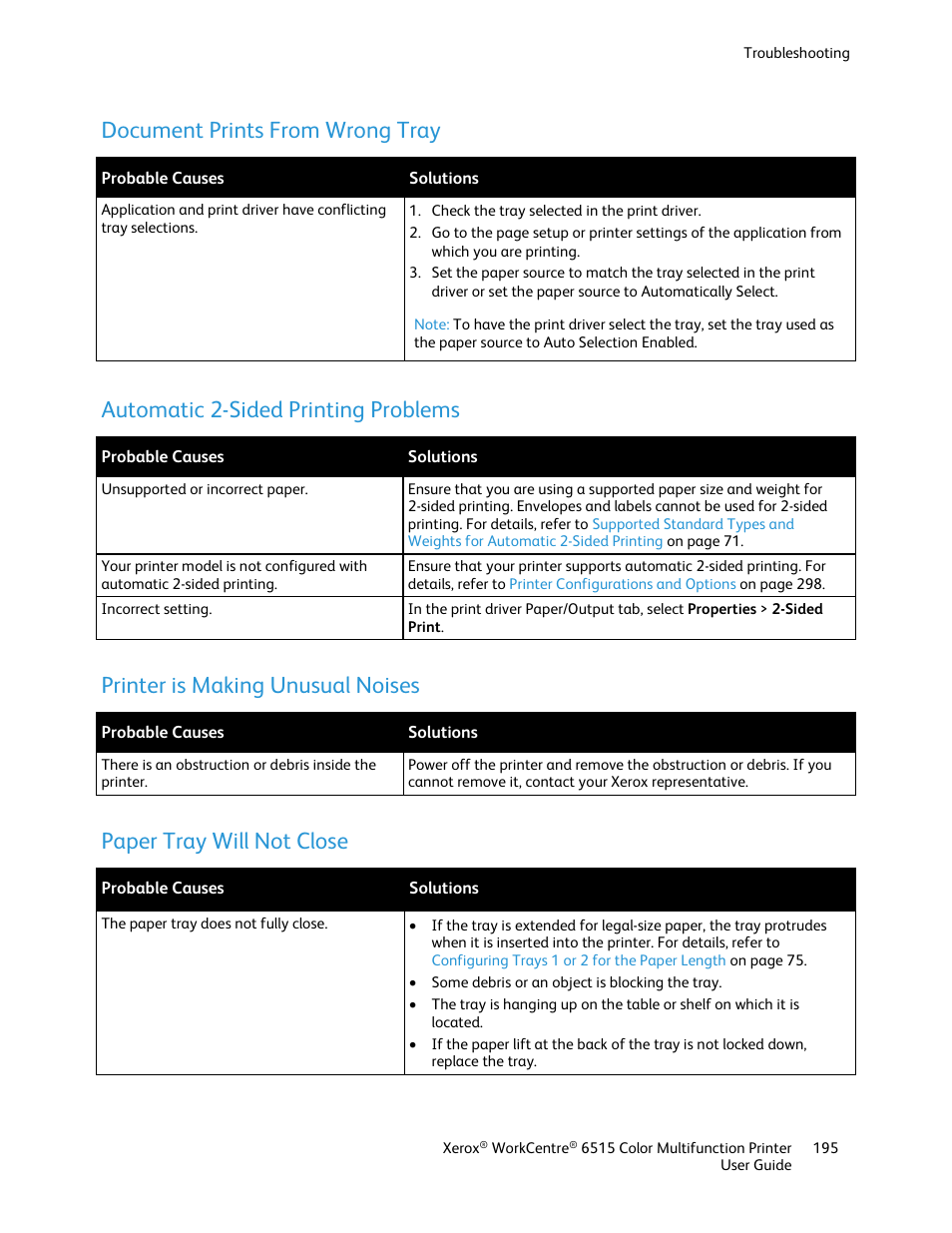 Document prints from wrong tray, Automatic 2-sided printing problems, Printer is making unusual noises | Paper tray will not close | Xerox WorkCentre 6515DNI User Manual | Page 195 / 326