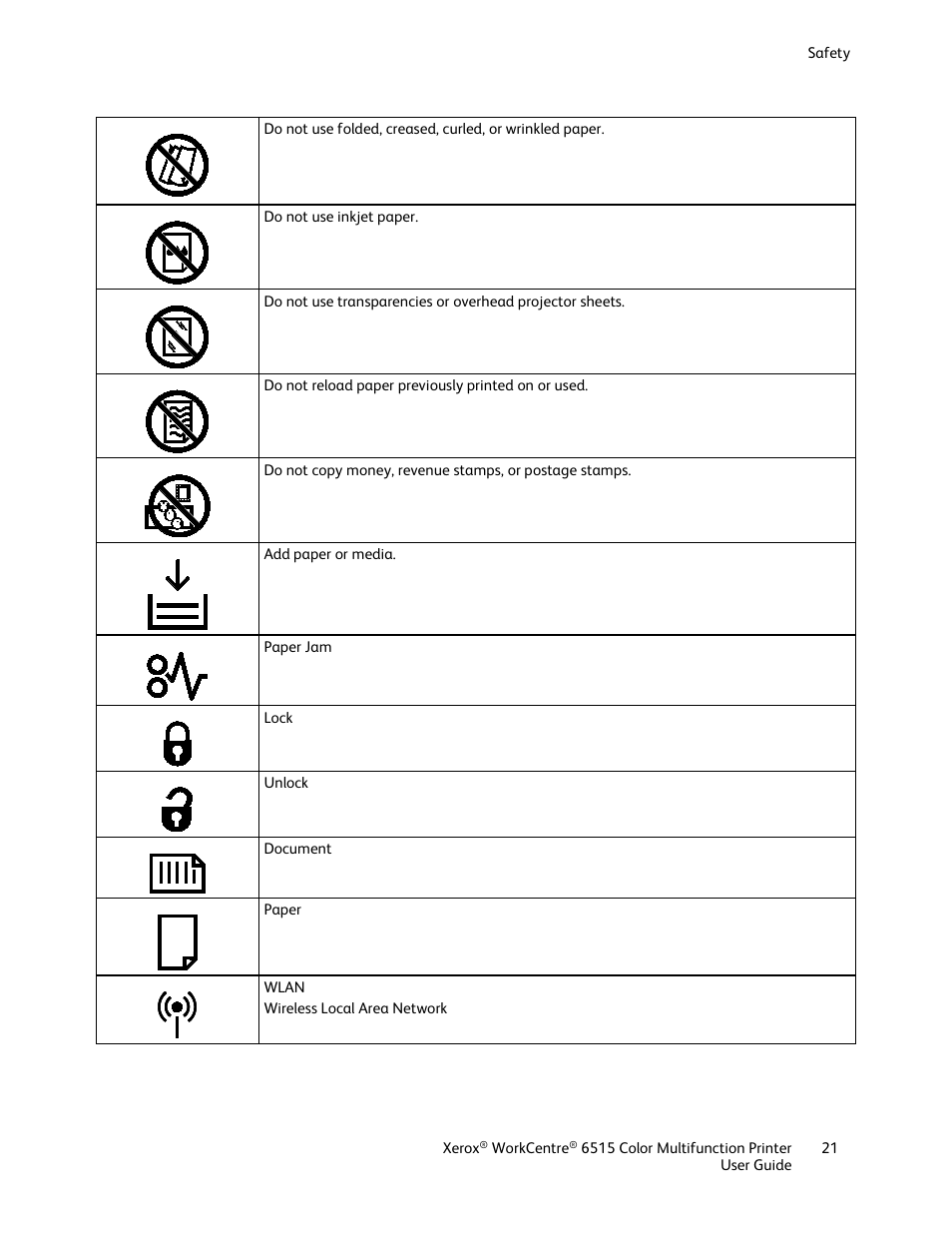 Xerox WorkCentre 6515DNI User Manual | Page 21 / 326