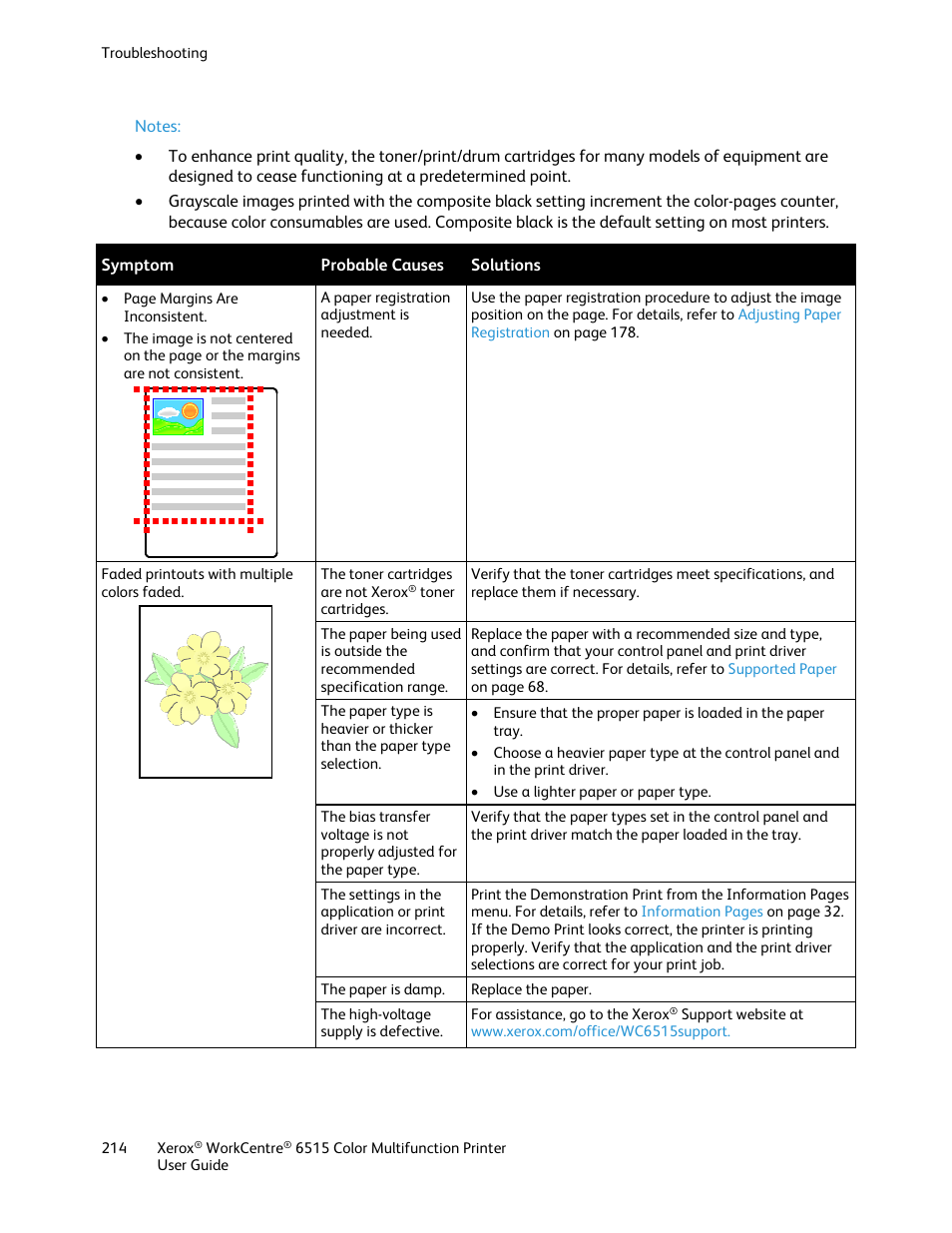 Xerox WorkCentre 6515DNI User Manual | Page 214 / 326