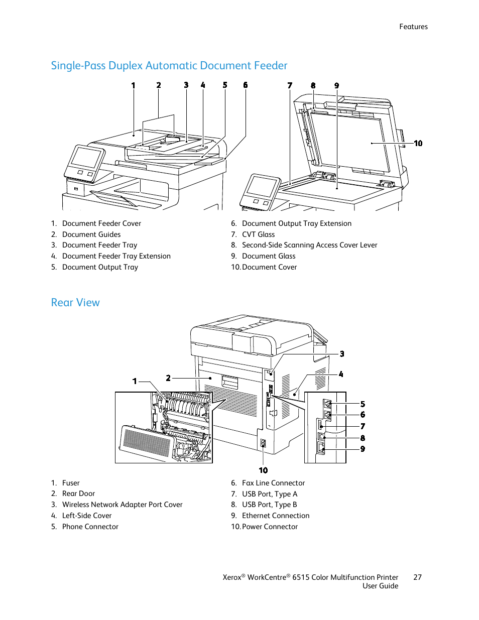 Single-pass duplex automatic document feeder, Rear view | Xerox WorkCentre 6515DNI User Manual | Page 27 / 326