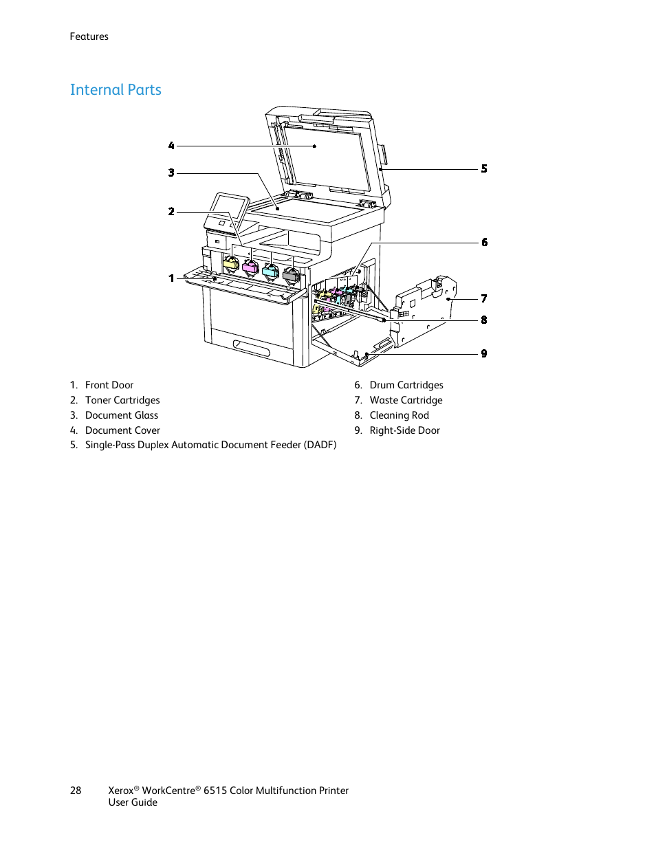 Internal parts | Xerox WorkCentre 6515DNI User Manual | Page 28 / 326