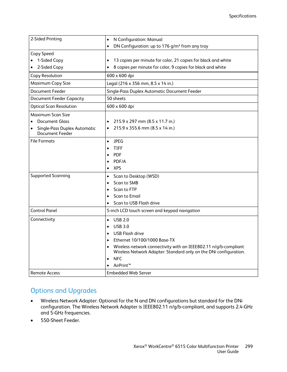 Options and upgrades | Xerox WorkCentre 6515DNI User Manual | Page 299 / 326