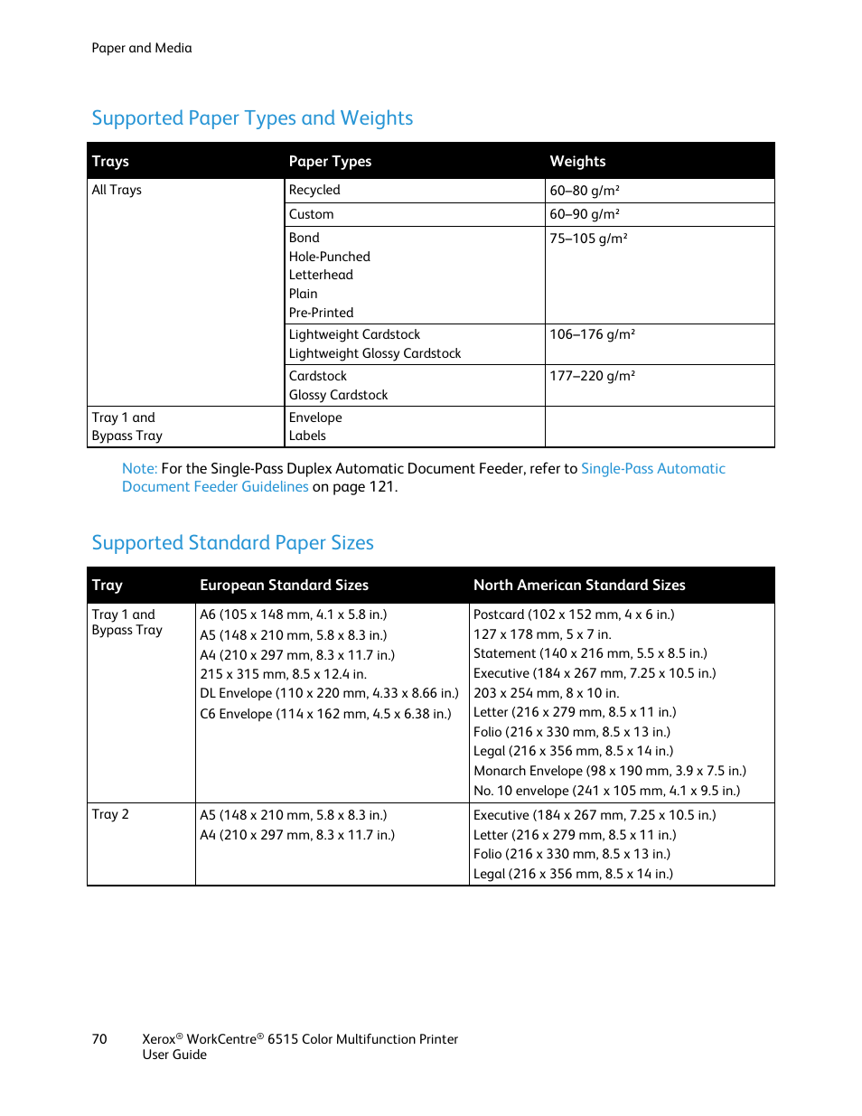 Supported paper types and weights, Supported standard paper sizes | Xerox WorkCentre 6515DNI User Manual | Page 70 / 326