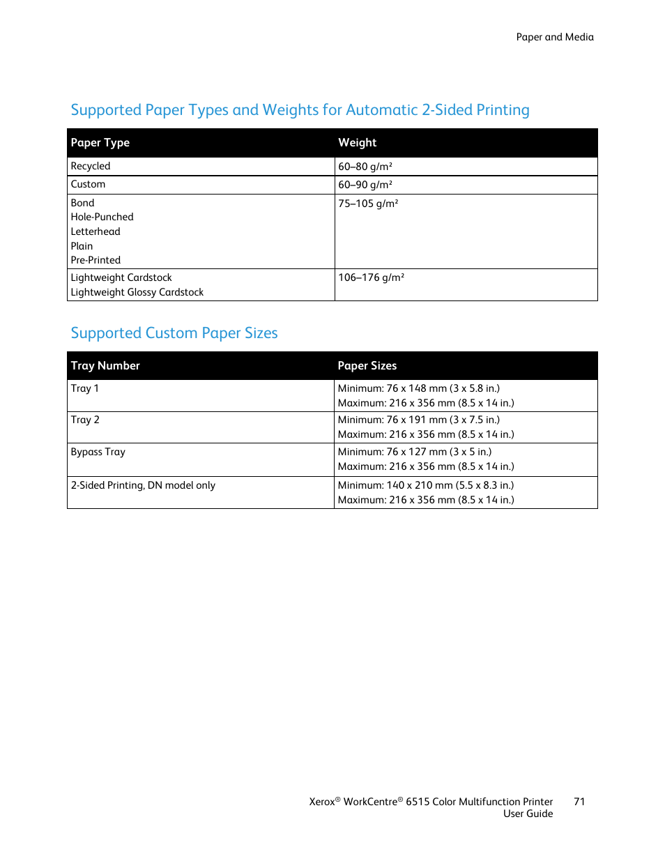 Supported custom paper sizes | Xerox WorkCentre 6515DNI User Manual | Page 71 / 326