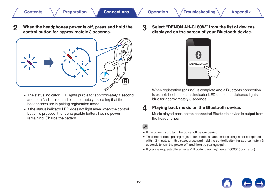Denon AH-C160W User Manual | Page 12 / 28