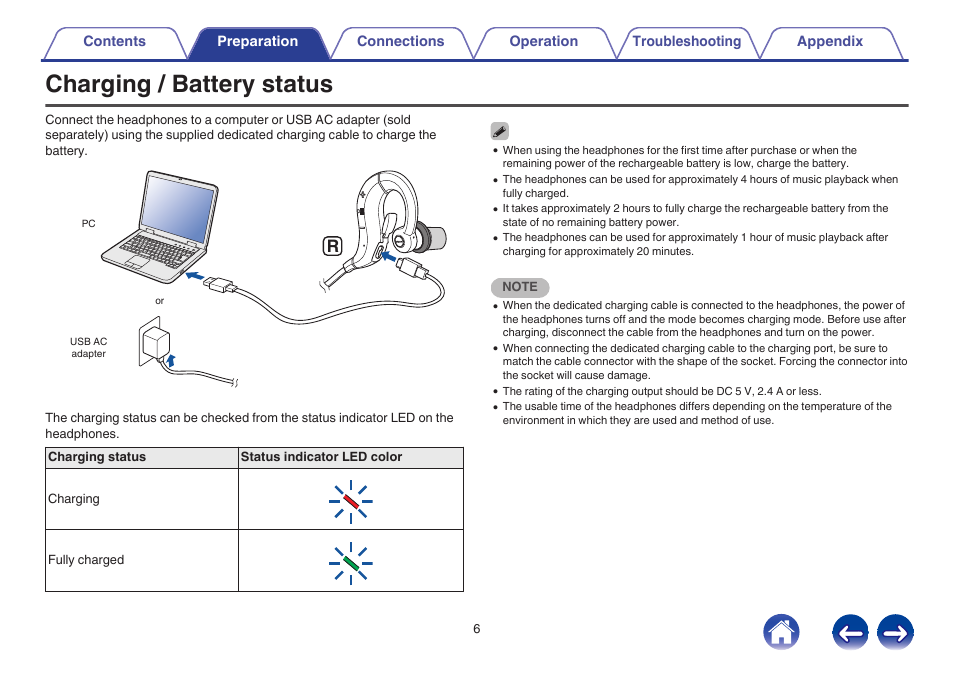 Charging / battery status, Charging port ( v p. 6) | Denon AH-C160W User Manual | Page 6 / 28