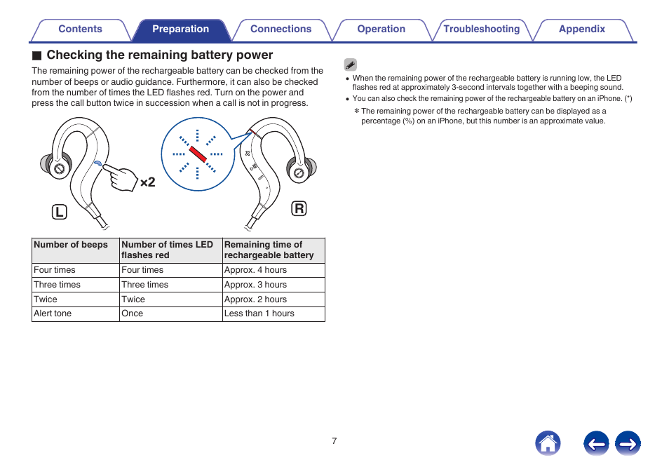 Lr ×2, O checking the remaining battery power | Denon AH-C160W User Manual | Page 7 / 28