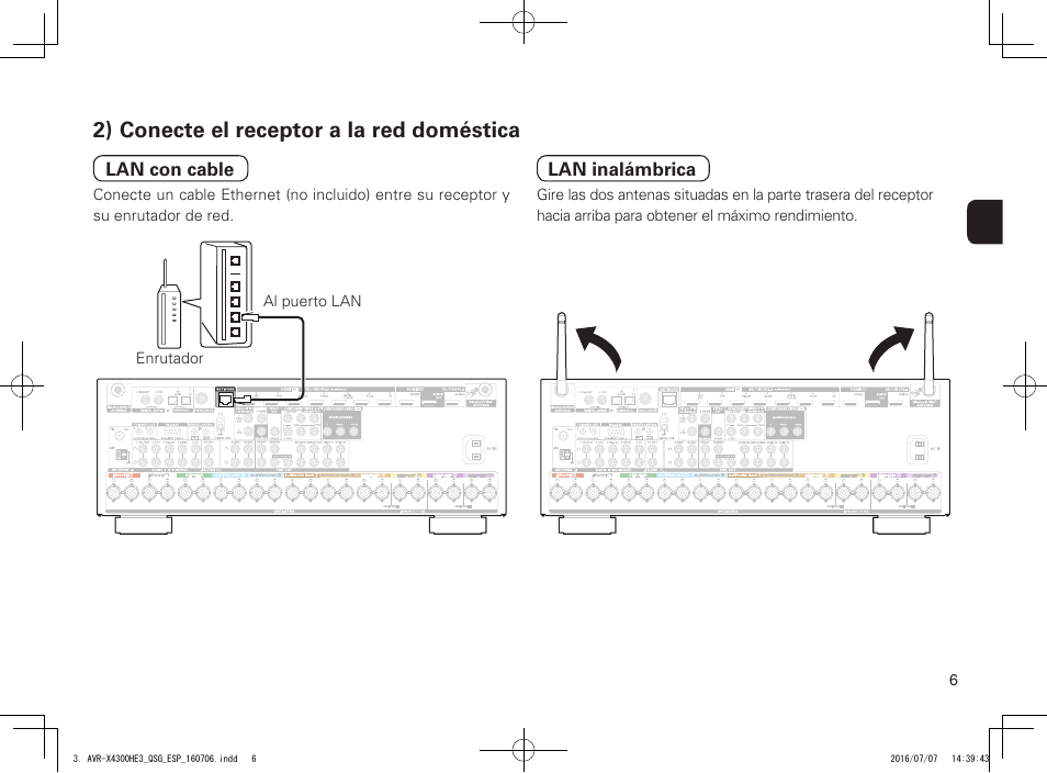 2) conecte el receptor a la red doméstica | Denon AVR-X4300H User Manual | Page 7 / 14