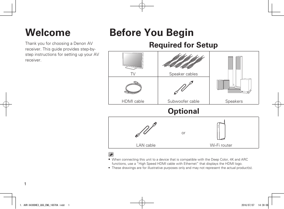 Welcome before you begin, Required for setup, Optional | Denon AVR-X4300H User Manual | Page 2 / 14