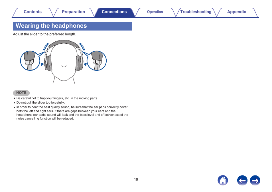 Wearing the headphones | Denon AH-GC20 User Manual | Page 16 / 33