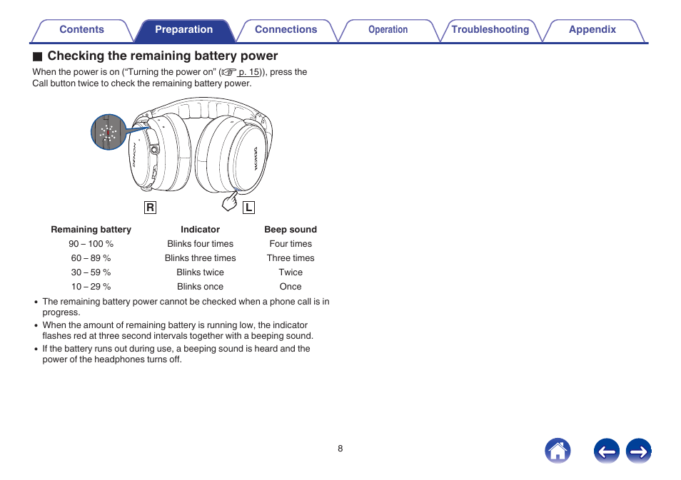 O checking the remaining battery power | Denon AH-GC20 User Manual | Page 8 / 33