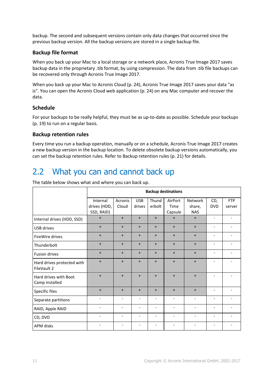 2 what you can and cannot back up, What you can and cannot back up, Backup file format | Schedule, Backup retention rules | Acronis True Image 2017 NG User Manual | Page 11 / 46