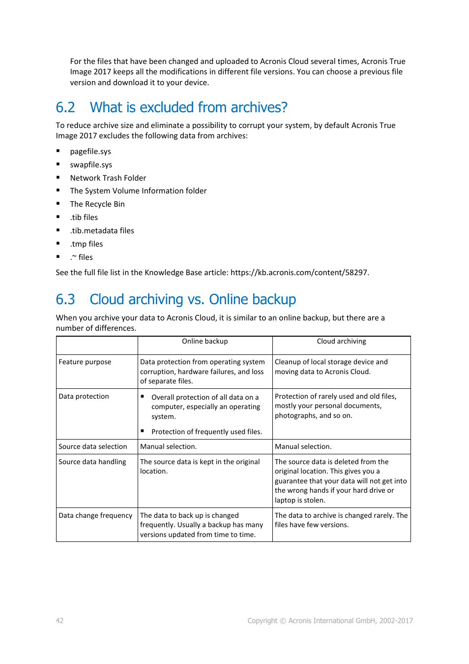 2 what is excluded from archives, 3 cloud archiving vs. online backup, What is excluded from archives | Cloud archiving vs. online backup | Acronis True Image 2017 NG User Manual | Page 42 / 46