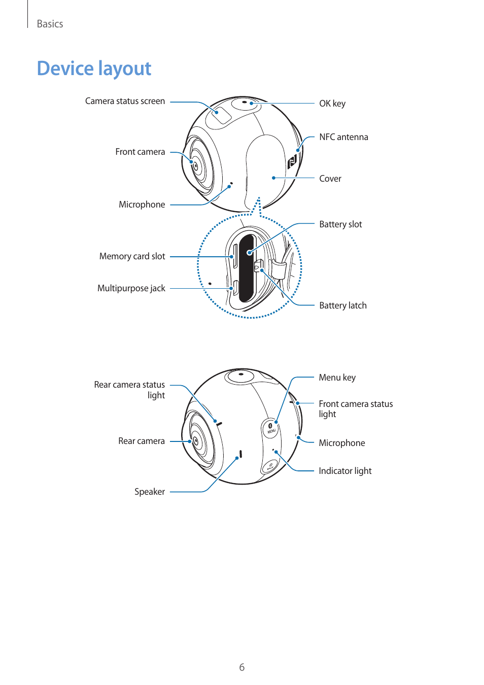 Device layout | Samsung Gear 360 SM-C200 User Manual | Page 6 / 50