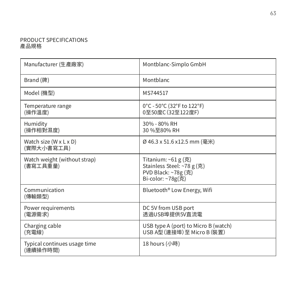 Montblanc Summit User Manual | Page 63 / 66