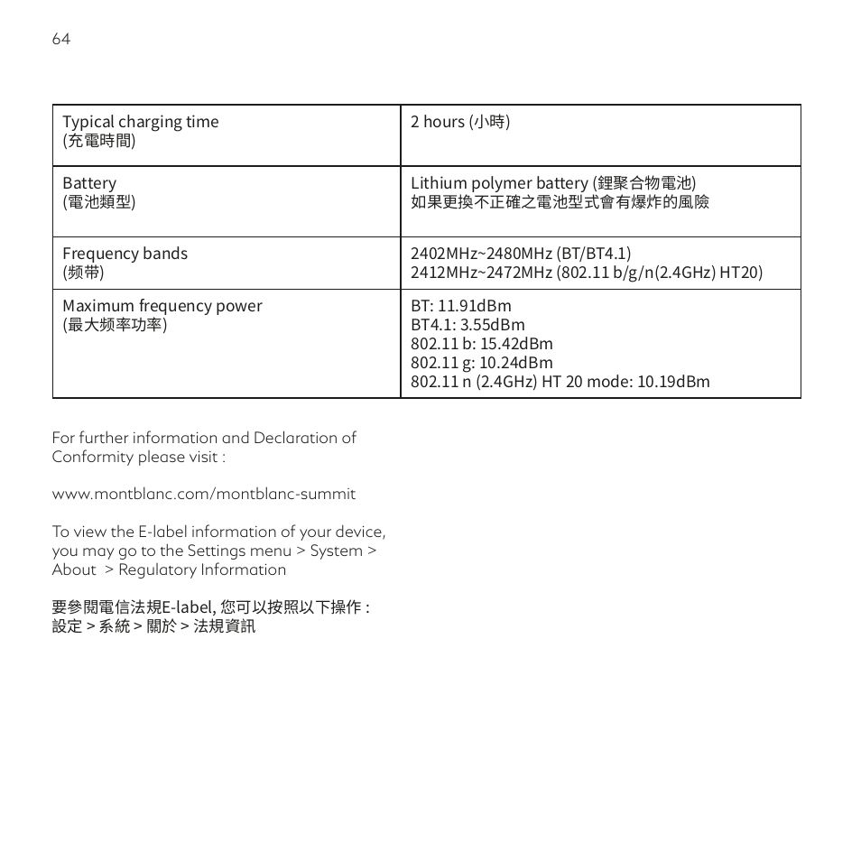 Montblanc Summit User Manual | Page 64 / 66