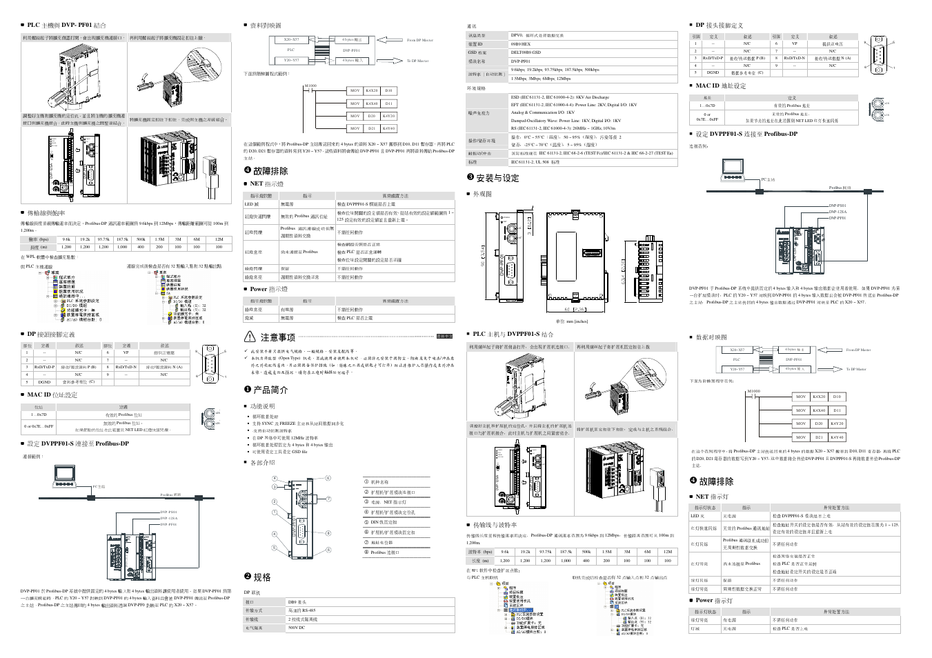 01 sto p, Net power 1 0, 01 stop | Delta Electronics Network Device DVPPF01-S User Manual | Page 2 / 2