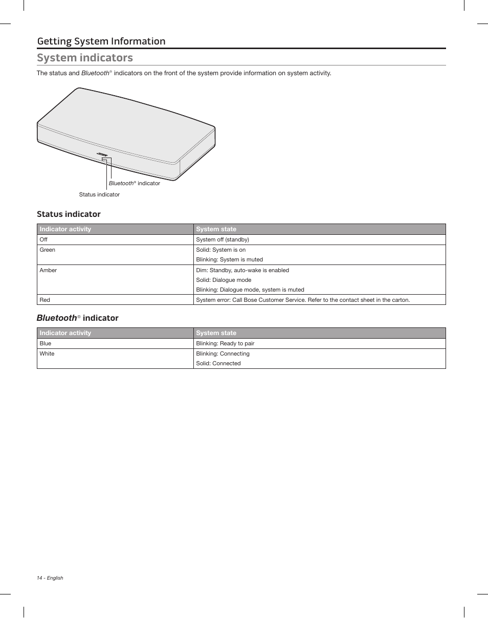 Getting system information, System indicators, Status indicator bluetooth | Indicator, Alternate setup, Status indicator, Bluetooth | Bose Solo 15 Series II User Manual | Page 14 / 56