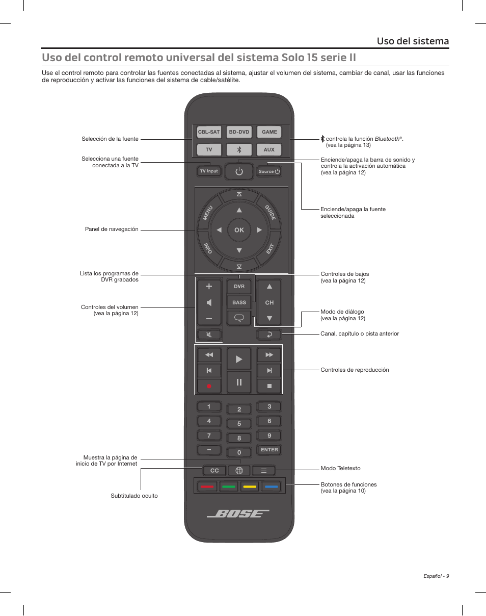 Uso del sistema | Bose Solo 15 Series II User Manual | Page 27 / 56