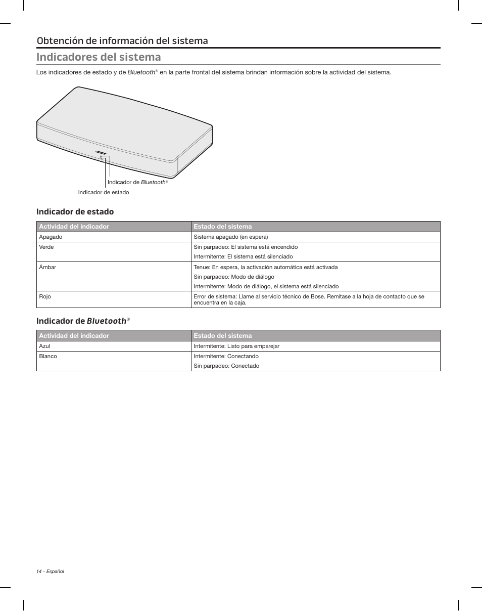 Obtención de información del sistema, Indicadores del sistema, Indicador de estado indicador de bluetooth | Configuración alternativa, Indicador de estado, Indicador de bluetooth | Bose Solo 15 Series II User Manual | Page 32 / 56