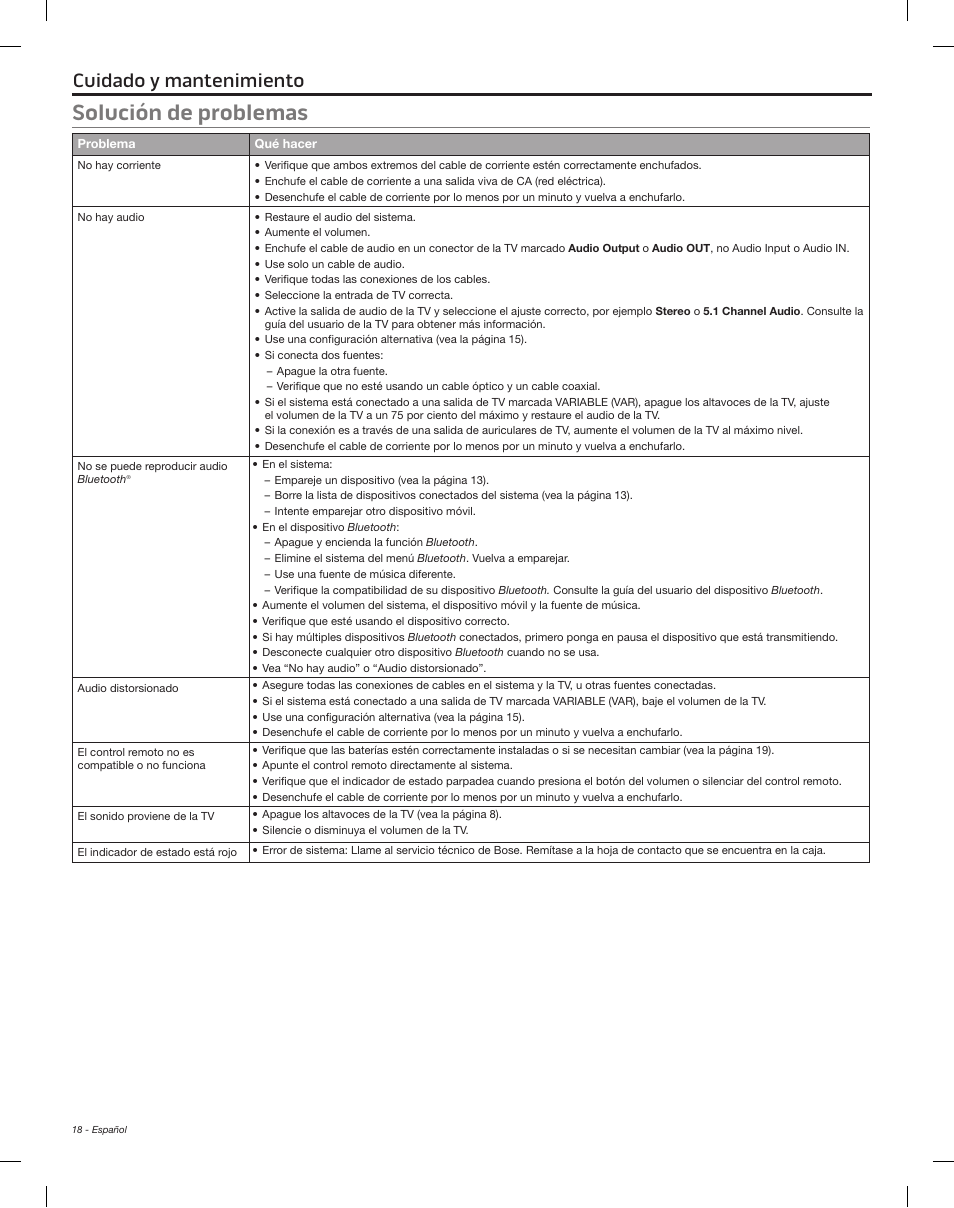 Cuidado y mantenimiento, Solución de problemas, Si no oye sonido del sistema, vea “solución de | Vea “solución de | Bose Solo 15 Series II User Manual | Page 36 / 56