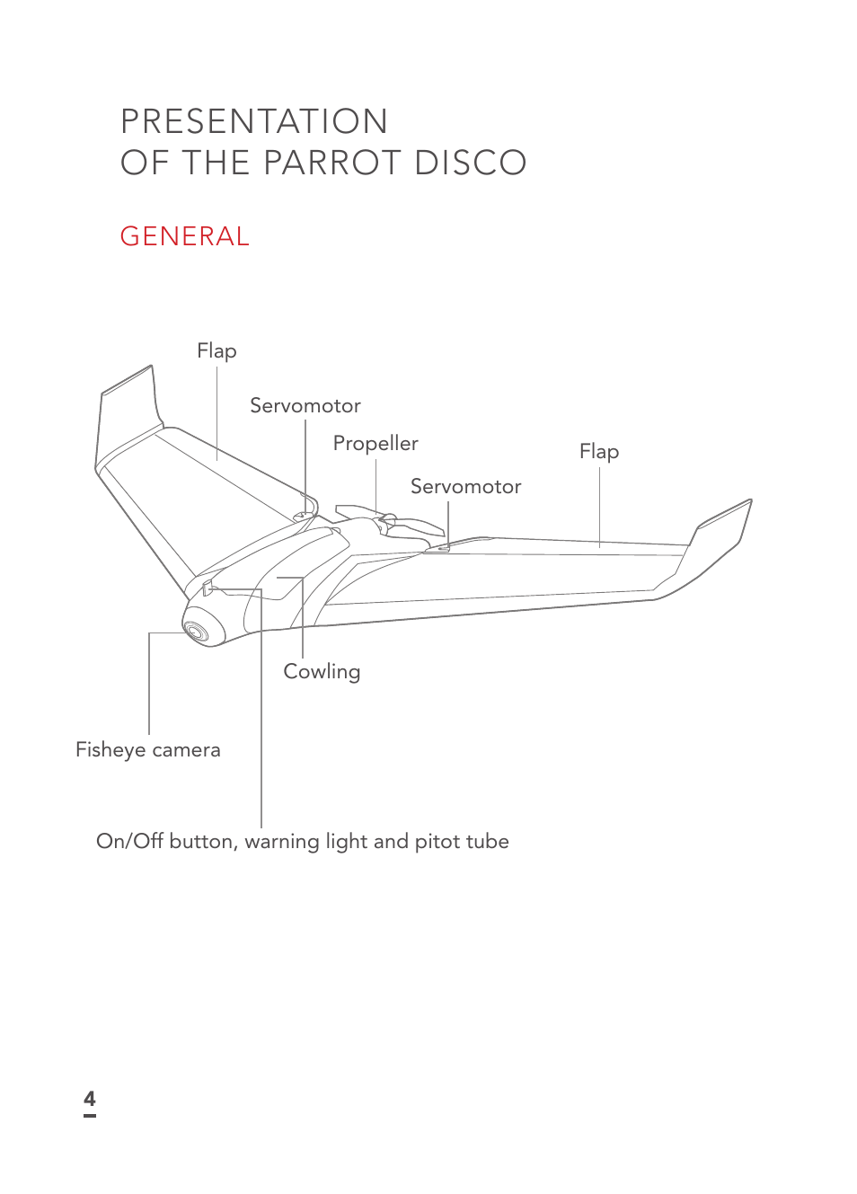 Parrot Disco FPV User Manual | 32 pages