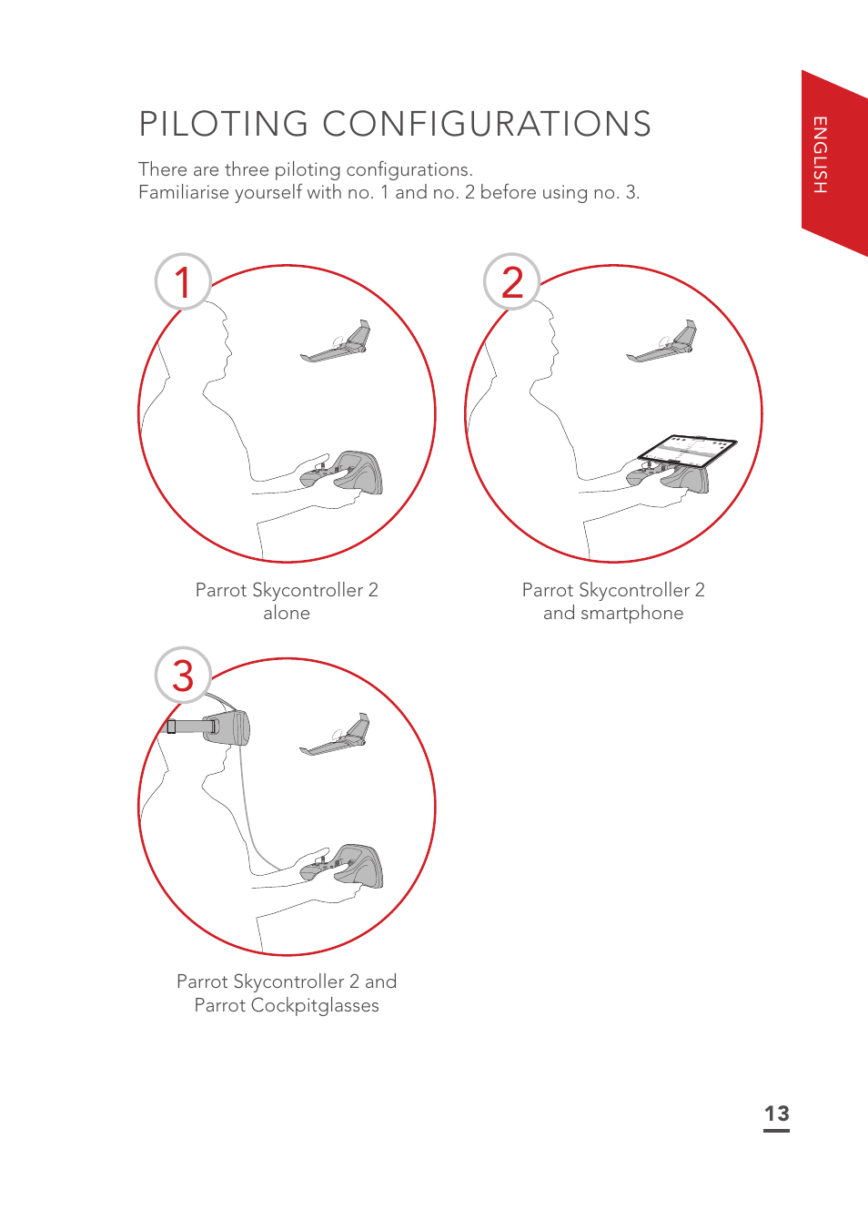 Piloting configurations | Parrot Disco FPV User Manual | Page 10 / 32