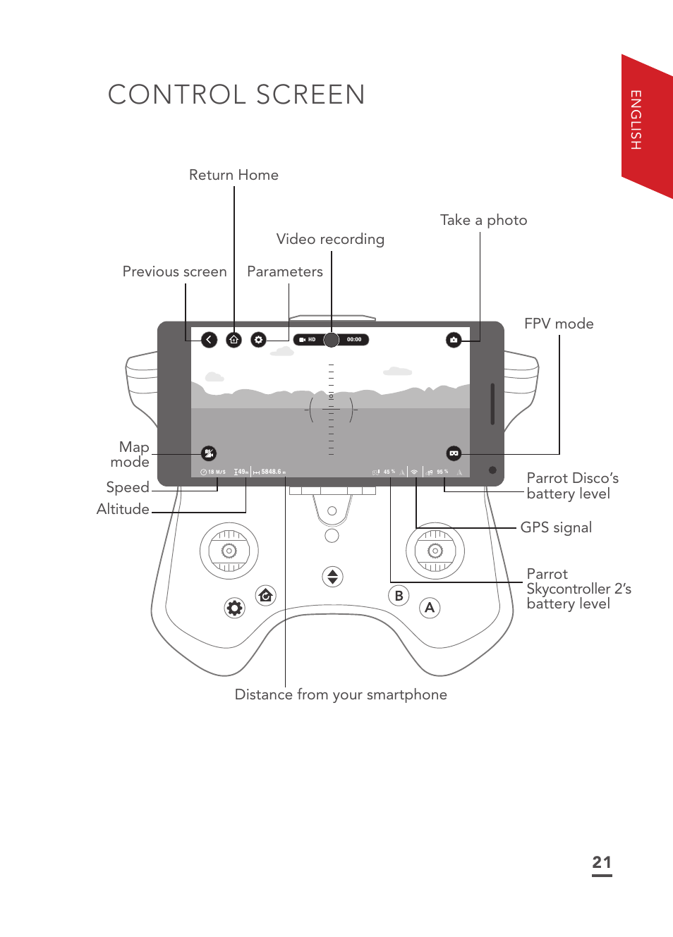Control screen | Parrot Disco FPV User Manual | Page 18 / 32