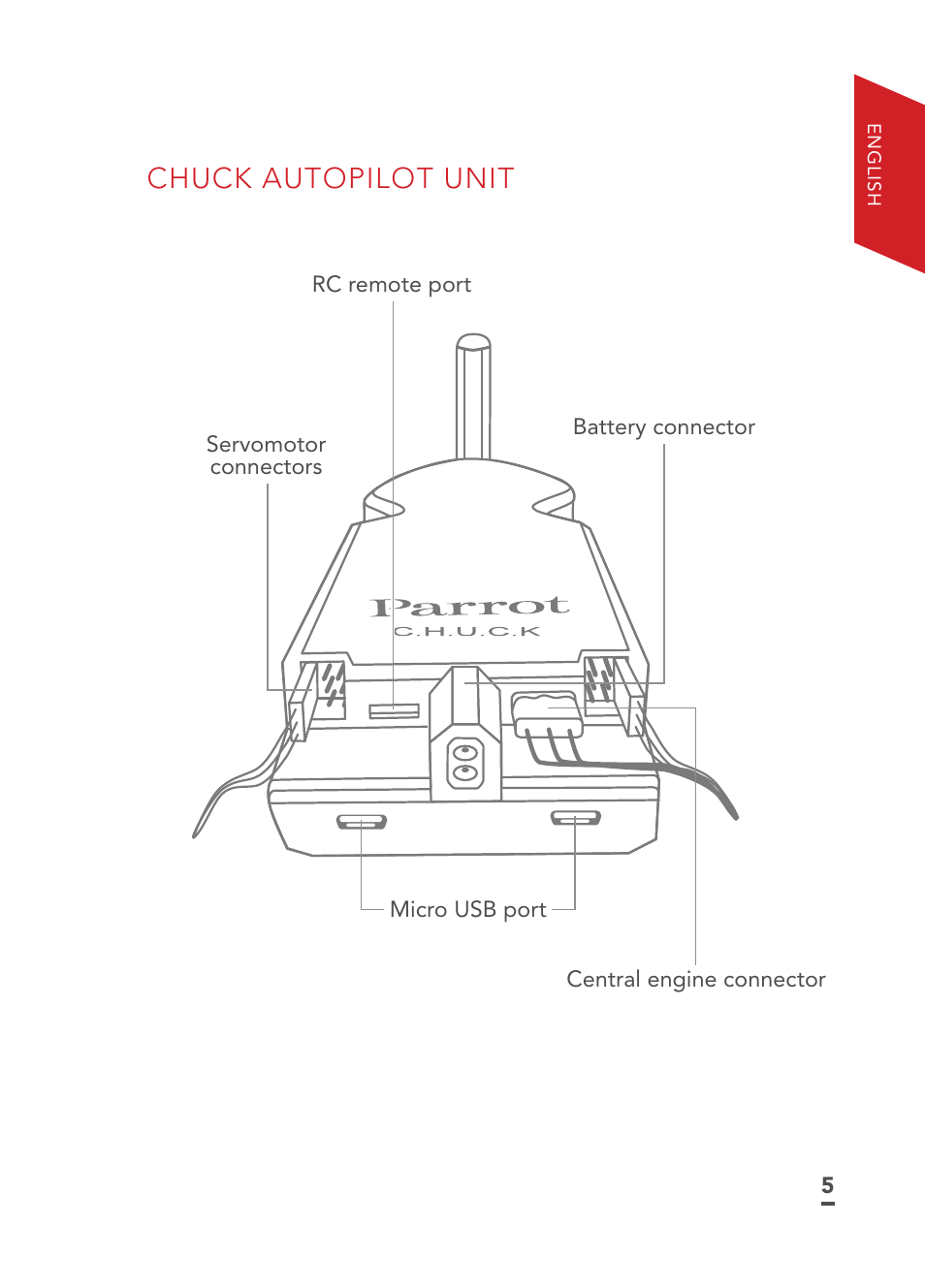 Chuck autopilot unit | Parrot Disco FPV User Manual | Page 2 / 32