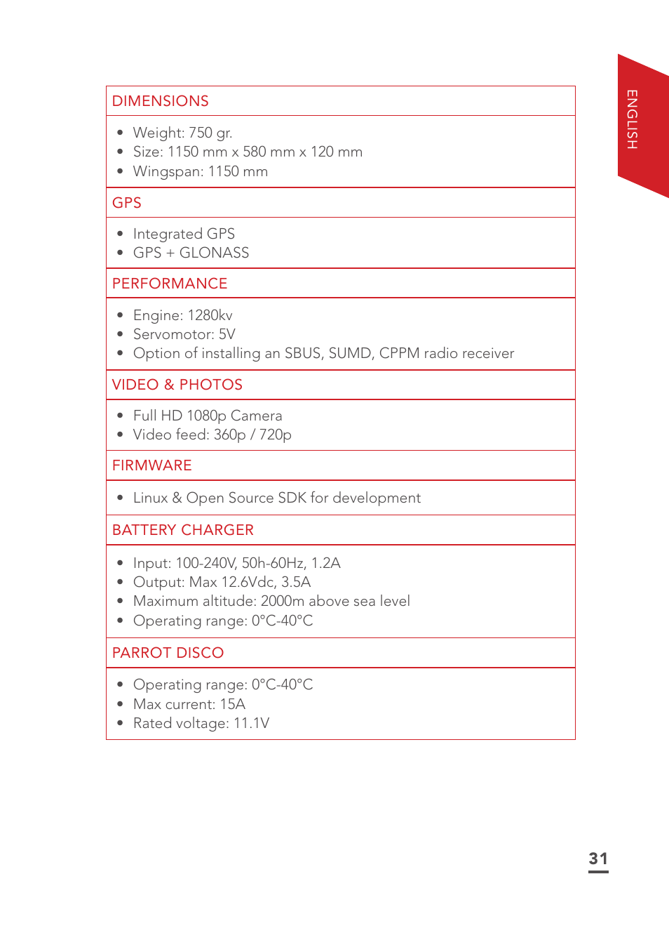 Parrot Disco FPV User Manual | Page 28 / 32