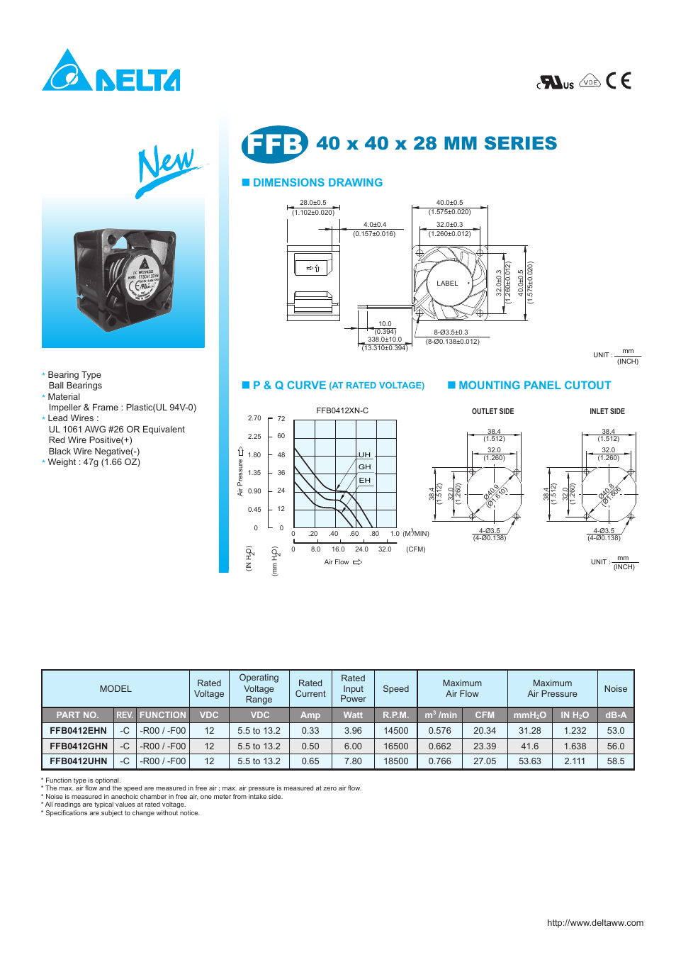 Delta Electronics FFB0412EHN User Manual | 1 page