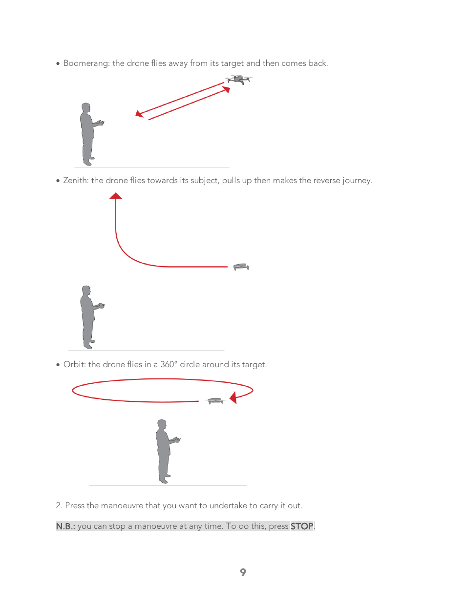 Parrot Bebop 2 User Manual | Page 11 / 18