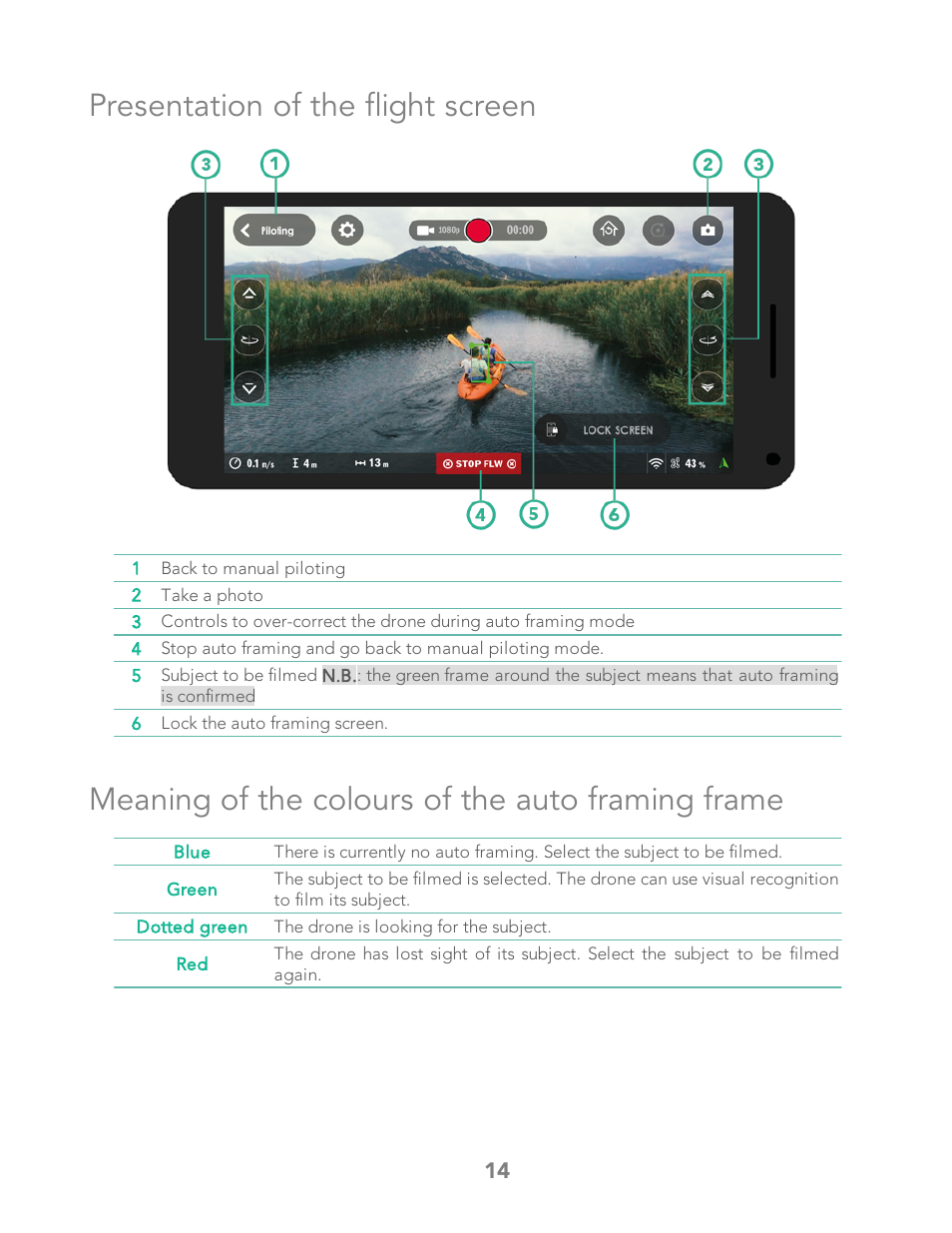 Presentation of the flight screen, Meaning of the colours of the auto framing frame | Parrot Bebop 2 User Manual | Page 16 / 18