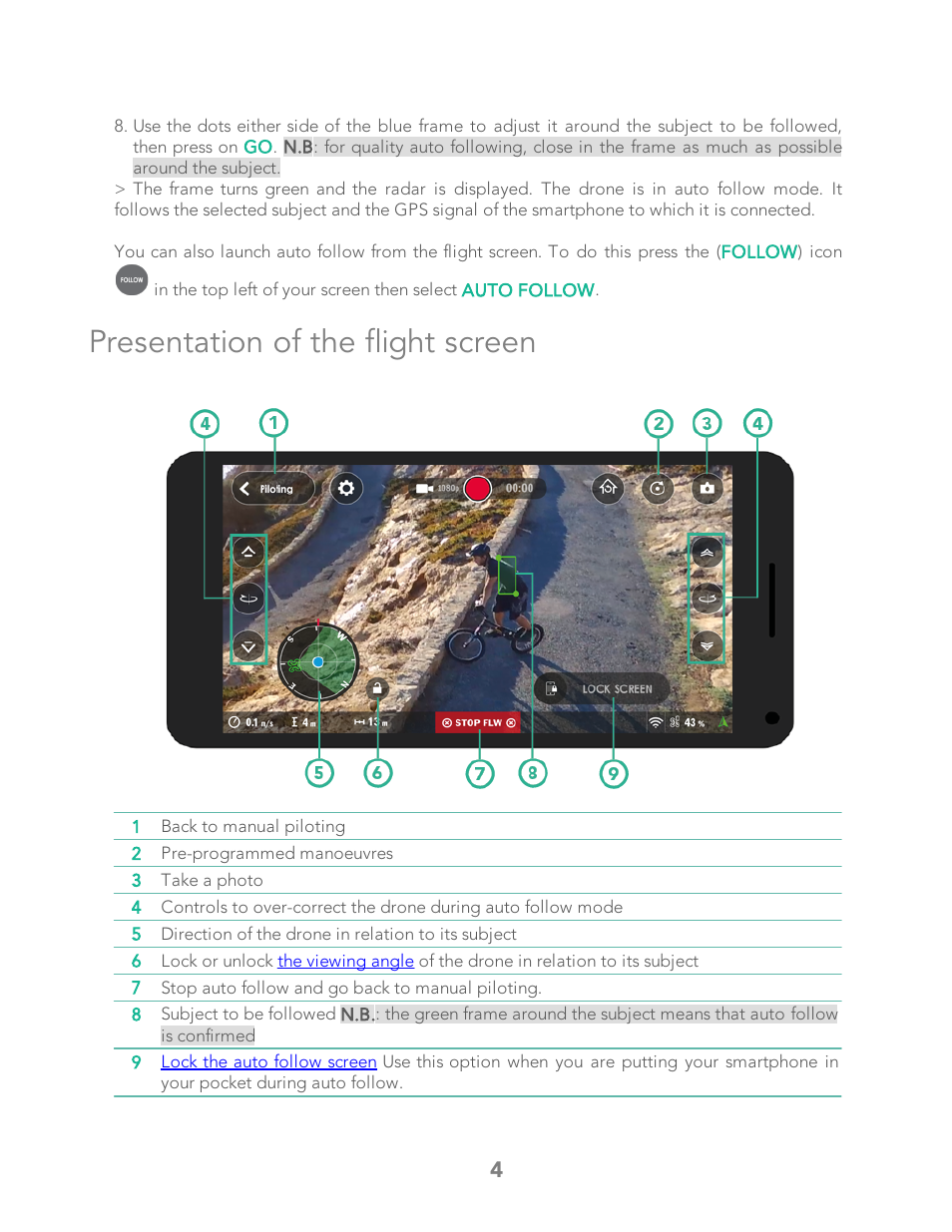 Presentation of the flight screen | Parrot Bebop 2 User Manual | Page 6 / 18